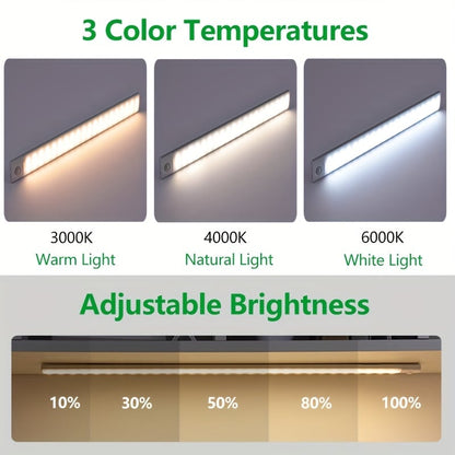 Magnetic Self-Adhesive Smart LED Light