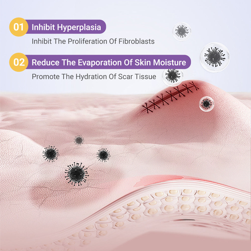✅Official Store |NEGUSY® Hyaluronic Acid Nano Microneedle Repair Tape🏉❤️